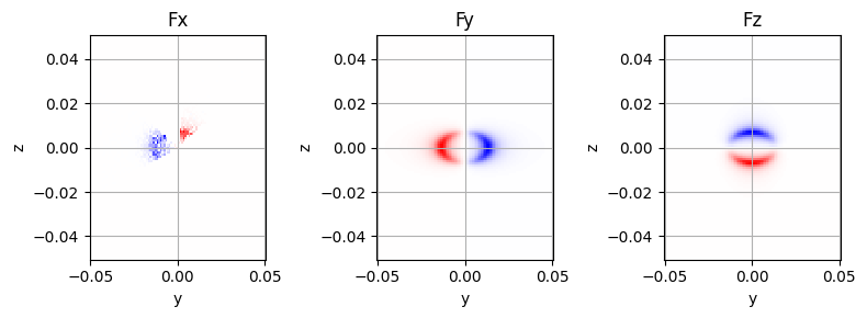 ../../_images/574eac25e2c9f7309541995f285997f4a798e10cfb1222dbd84497224e8809df.png