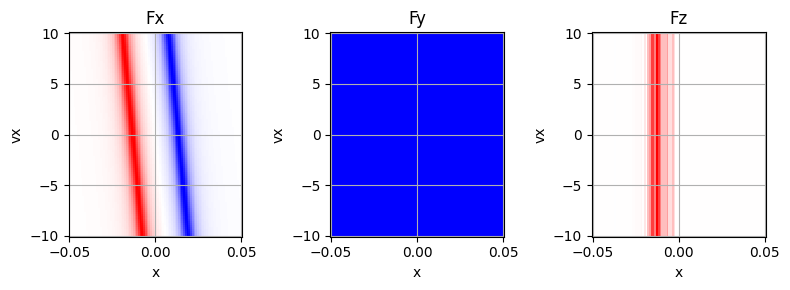 ../../_images/f3e78c19a531060d5955cfdc568b71ca636d5e922ee4b2205763ba492569242f.png