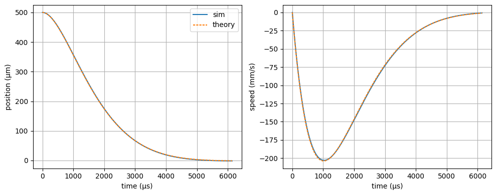 ../../_images/c778fe13de31ef906177f272fac7b3d8435289aab6f0d27881e6db62d08add88.png
