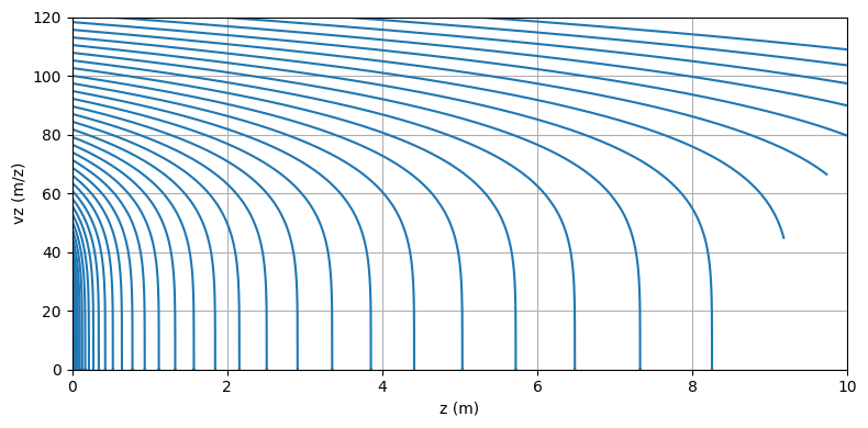 ../../_images/2110579c219f38d4be6cc550e1abf91c8d00cd8022de4e3abb8ac042048585b9.png