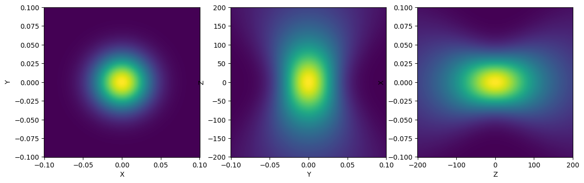 ../../_images/2c1e0cfef1a908c5d0eb114b36e851391dca181881d864fddba959ec858d58cf.png