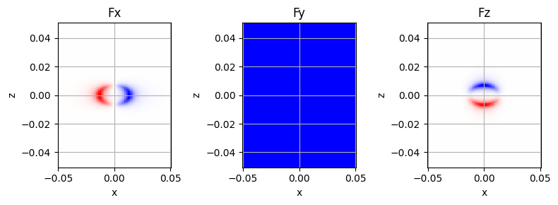 ../../_images/7adc062d9ec7beb7ae3290dc5393a7aeec864a6b567e4486496c00014d68cb46.png