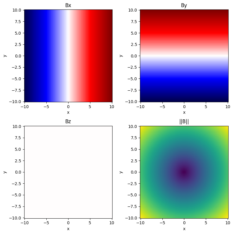 ../../_images/0b7ce259a939c414ecc34b6137dfc380887ff3ef089ec482005b2354d1873ab0.png