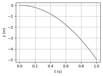 ../../_images/4c19f0061c9f98192eba8307254f3b5ba359e39c3dbc71287a51fbaf35b20022.png