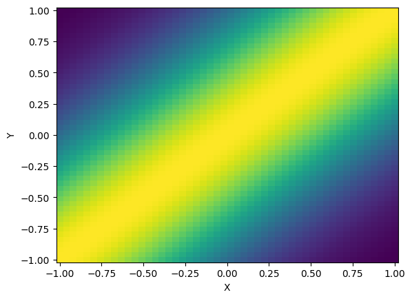 ../../_images/a6403ea7871020e97b40615acd74024ec44cfa9f879f2e5dbfb7a26284100293.png