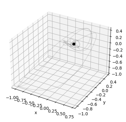 ../../_images/87b2d75af8780220c1bdf8d8e3bace92444d4b9856c8c104e97df653a7bbe580.png